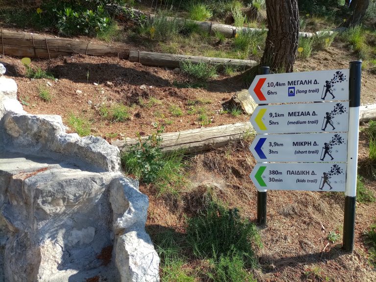 ΑΡΧΗ ΜΟΝΟΠΑΤΙΟΥ